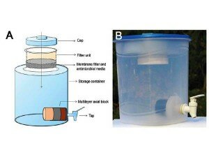 Canal Azul 24 Nuevo filtro de agua portatil usa nanoparticulas para eliminar contaminantes 01
